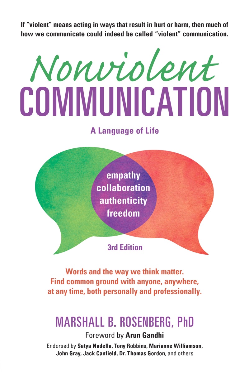 Nonviolent Communication